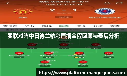 曼联对阵中日德兰精彩直播全程回顾与赛后分析